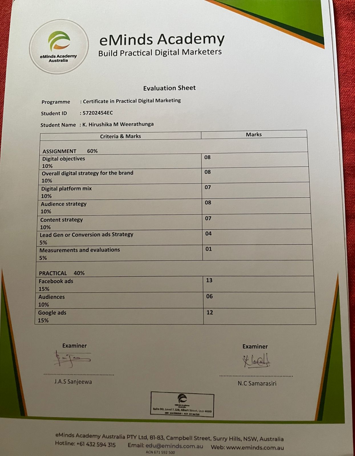 Content Strategy Certification